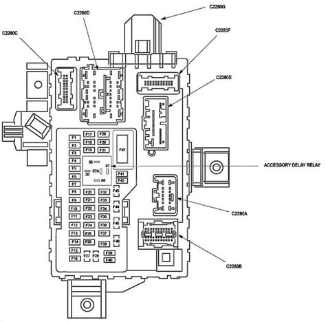 smart junction box 2008 ford taurus|2008 Taurus Fuse Diagram .